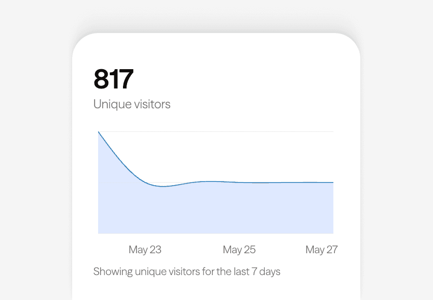 Lapoz analytics dashboard